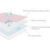 Washable Reusable Bed Pad/Waterproof Mattress Protector 75x90 cm, Single bed