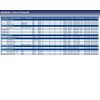 Blue Print ADC48104 CV Boot Kit, pack of one