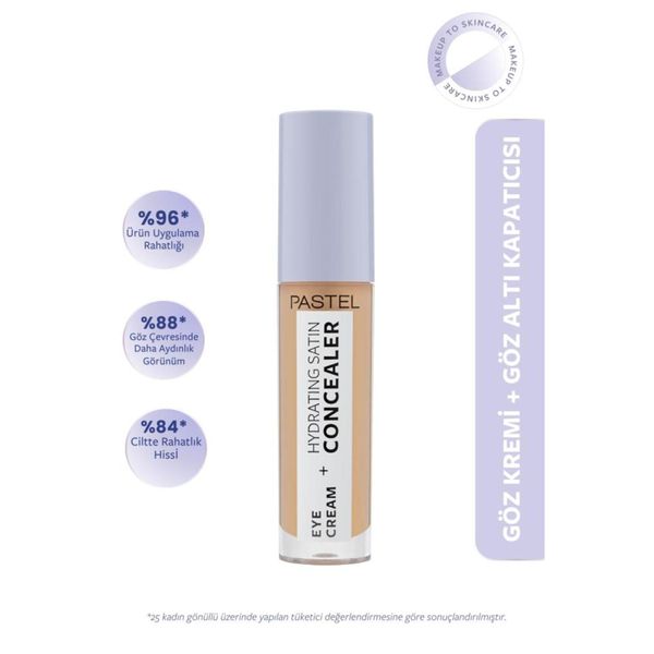 Eye Cream+Hydrating Satin Concealer 66