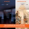 Recessed 360 Degree PIR Sensor - Ceiling Mounted Occupancy Light Switch with Adjustable Timer & LUX Control - Motion Presence Detector for Home Security
