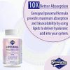 Genogna Liposomal Hyaluronic Acid Supplements 1000mg-High Bioavailable Dietary Hyaluronic Acid Capsules with Tremella Polysaccharides,Double Strength Skin Hydration,Joint Lubrication,1Pack
