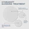 Paul Mitchell Awapuhi Wild Ginger Hydrasoft Glossing Treatment 236ml