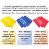 Resistance Band (Blue - Medium)