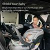 UPPAbaby Easy-Fit Sunshade, Ample Sun Coverage, Easy Grip Attachment