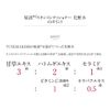TUNEMAKERS Skin Lotion, Solution Skin Conditioner Lotion, 4.2 fl oz (120 ml), Ceramide Lotion, Licorice, Hatomugi