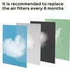 COLZER US 142C Air Purifier Filter - OEM-  Brand New
