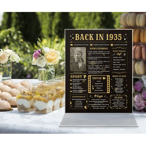 90th Birthday Gifts for Women and Men - Ideas 1935 Birthday Gifts for Man and Woman - 90 Birthday Decorations - 90th Birthday Card for Her and Him - 90 Birthday Party Favors - 8x10" Unframed
