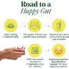 Super Powered Prebiotic + Probiotic for Women, Effective 3-In-1 Multi-Action ...