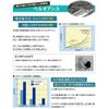 Moton Futon Dehumidifier Sheet, Single