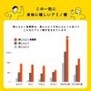 特撰黒にんにく酢 40カプセル×5パック 栄光フーズ