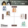 [Mini Set] Shampoo & Treatment, Damage Repair, Floral & Berry Scent, Diane Perfect Beauty Trial Set, 1.7 fl oz (50 ml) x 2