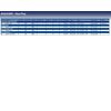 Blue Print ADA101805 Glow Plug, pack of one