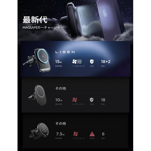 LISEN magsafe Car Holder, Smartphone Stand, 0.1 Seconds Suction Magnet, Smartphone Holder for Cars, 15 W, Wireless Charging, Increased Stability, In-Car Smartphone Holder, Air Conditioner Vent Outlet,