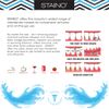 Staino Interdental Brush Refills, Large Cylindrical, 72 Brushes/36 Units Per Box