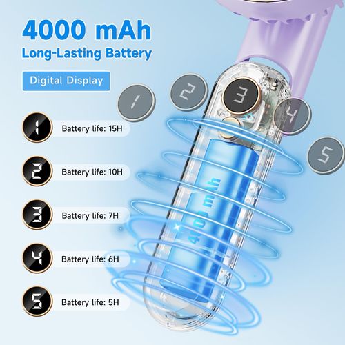 Dhenrio Portable Handheld Fan, 180° Foldable Personal Fan, USB Rechargeable Mini Hand Fans for Travel/Summer/Outdoor/Office, 5 Speeds Adjustable, LED Display, [5-15 Working Hours],Purple