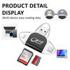 Asheyya Multi-Port 4 In1 Universal SD TF Card Reader for Android Phone USB C