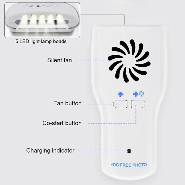 Dental Automatic Anti-fog Mirrors for Oral Photography Reflector Defog