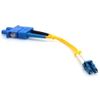 CableRack LC to ST Fiber Adapter 9/125 Singlemode Duplex Converter Dongle
