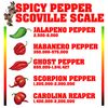 Ass Kickin Pure Ground Ghost Pepper - 1.2 lbs