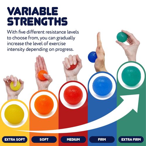 JFA Medical Hand Therapy Exercise Balls 5 Strengths - Extra Soft, Soft, Medium, Firm, Extra Firm