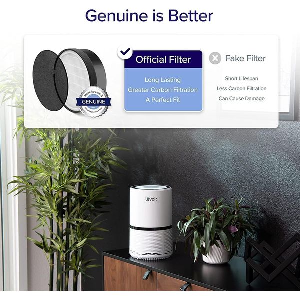 Genuine LV-H132 Air Purifier Replacement Filter, 3-In-1 Filter, High-Efficien...