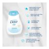 BABY DOVE SHAMPOO RICH MOISTURE