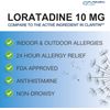Puregen Loratadine 10mg 300 Tablets Exp. 01/27