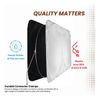 Kinder Fluff 1 Panel Windshield Sunshade-certi
