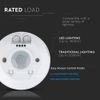 V-TAC 5086 Motion Sensor for Ceiling 360° White IP20