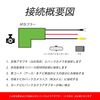 OTORAM Compatible Honda VXM-108CS Rear Camera External Navigation Conversion Kit for Easy Installation
