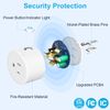 EIGHTREE Smart Plug, Smart Home WiFi Outlet Works with Alexa & Google Home, Smart Socket with Remote Control & Timer Function, 2.4GHz WiFi Only
