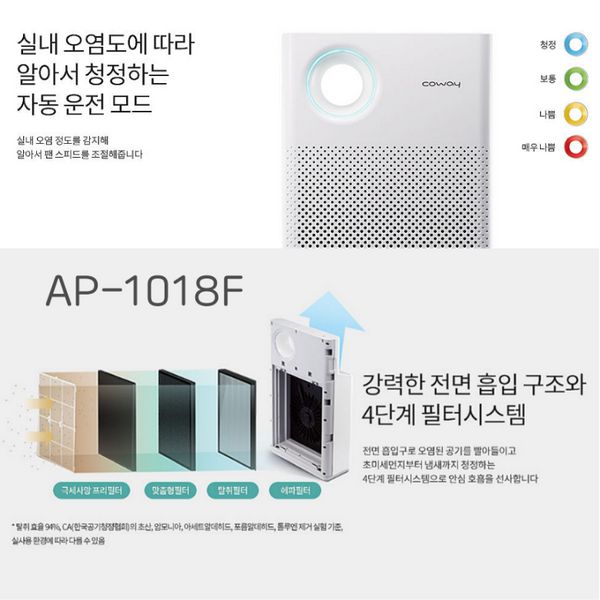 Coway Air Purifier Filter AP-1013F AP-1018F Genuine Woongjin Coway Filter, 1 Year Set Function 4EA HEPA 1EA Deodorization 1EA