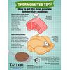 Taylor Digital Turbo Read Thermocouple Thermometer with Folding Probe, Yellow