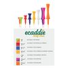 ECADDIE Green 25mm Plastic Castle Golf Tees (100 pack)