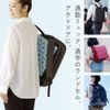 Alphax Bacooler Cooling Sheet for Rucksacks, Back Cooling, Cooling Sensation, Sweat Prevention