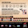Lola's Fine Hot Sauce - Trinidad Scorpion | 5 Fl Oz | Signature Family Recipe | All-Natural, Gluten-Free, Keto | Perfect for Chili, Soups and Fish Tacos