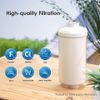 Waterdrop NSF/ANSI 372 Certified Fluoride Filters,Replacement for Berkey®(4)