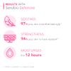 Sensibio Defensive Active Soothing Cream for Sensitive and Sensitized Skin