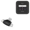 BoxWave Smart Gadget Compatible with Netgear Nighthawk M6 Mobile Hotspot (MR6110) - AllReader SD Card Reader, microSD Card Reader SD Compact USB - Jet Black