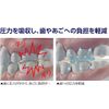 Pitari Strong Teething Set of 2, Cut-Resistant, Mouthpiece