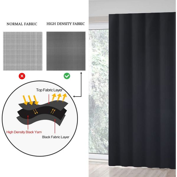 Dream Art Anywhere Portable Blackout Curtain/Adjustable Blackout Shades/Temporary Blackout Blinds with Suction Cups for Nursery,Children Kids Bedroom Travel Use,Black,1 pc W52xL72Inch(132X183cm)