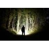 Olight Baton 3 Pro Max OD Green EDC Cool White Flashlight & Imini 2 OD Green