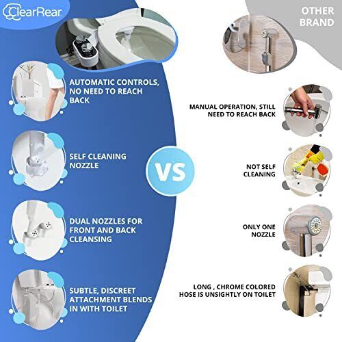 Clear Rear Bidet Attachment for Toilet - Get a Splash of Freshness w/Our