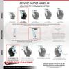 Tool Box Caster Wheel Set – 4 Inch Phenolic Swivel Casters – SCC