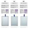 Generic Envirovent Compakt MVHR Air Filter 2 Pack (185x265mm) - Replacement Filter for Vent Axia Systems