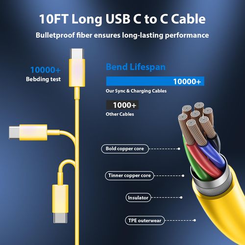 Phone 15 Pro Max Charger Fast Charging,20W USB C Fast Charger Block & 10Ft Long USB C to C Fast Charging Cable Cord for Phone 15 Pro/15 Pro Max/15 Plus,Galaxy S24 Ultra,Yellow