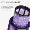 kwmobile Replacement Pre-Filter Compatible with Dyson V11s - Replacement Vacuum Cleaner Pre-Filter Compatible with Dyson V11 Vacuum Cleaners