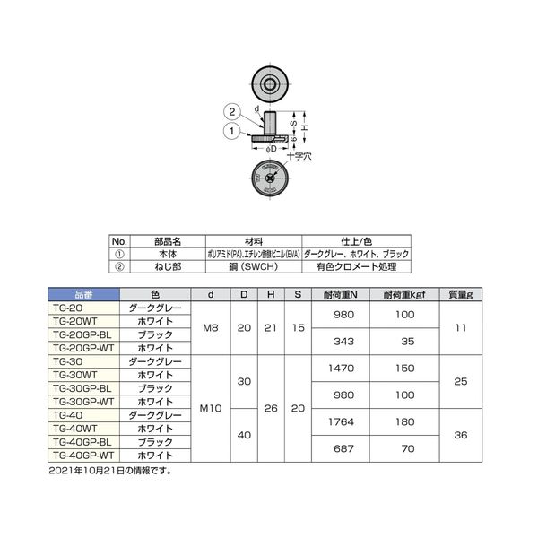 Sugatsune Industry TG-20WT Lamp Mark, Thin Adjuster, TG Type