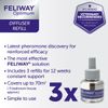 Feliway Optimum Refill,Purple,Package may vary, 3 Count ( Pack of 1)