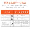 Elecom MF-TM128GU11IKA MicroSDXC Card, UHS-I Compatible, U1, Security Software IKARUS 1 Year License